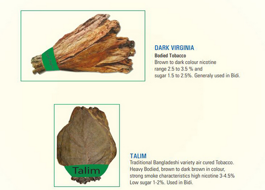 LEAF & JUTE IBERIAN S.L dark virginia